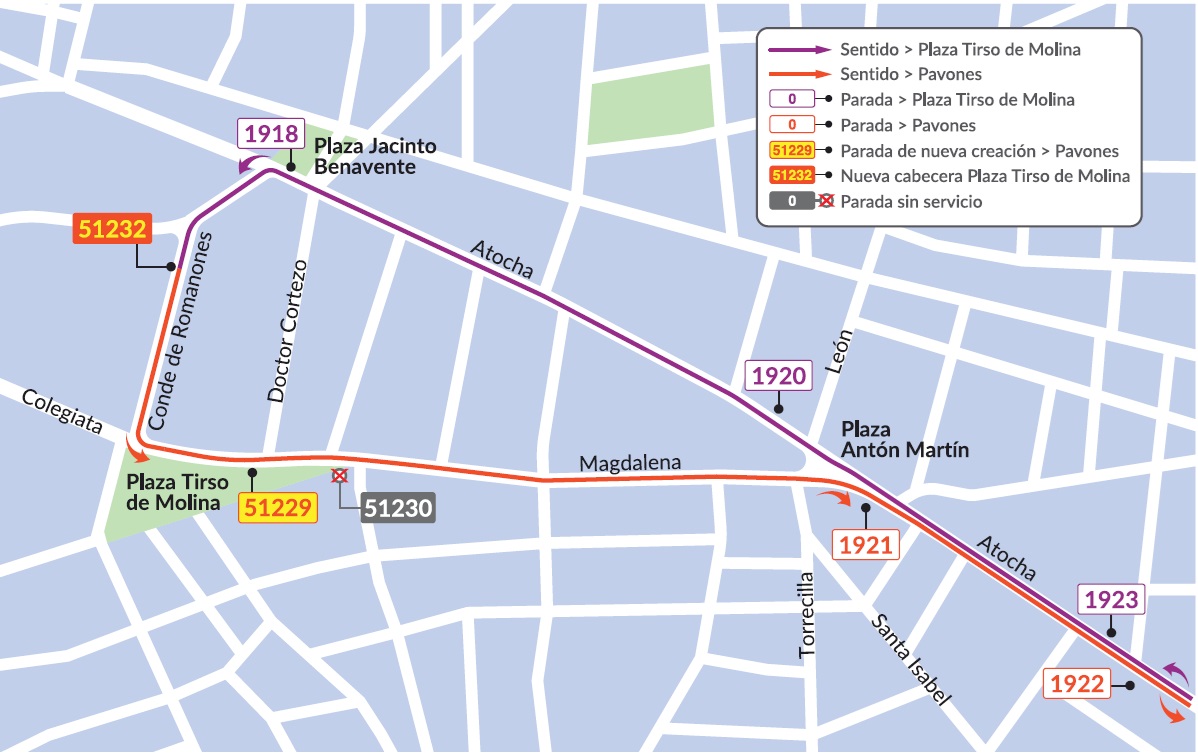 Modificacion-Cabecera-L32