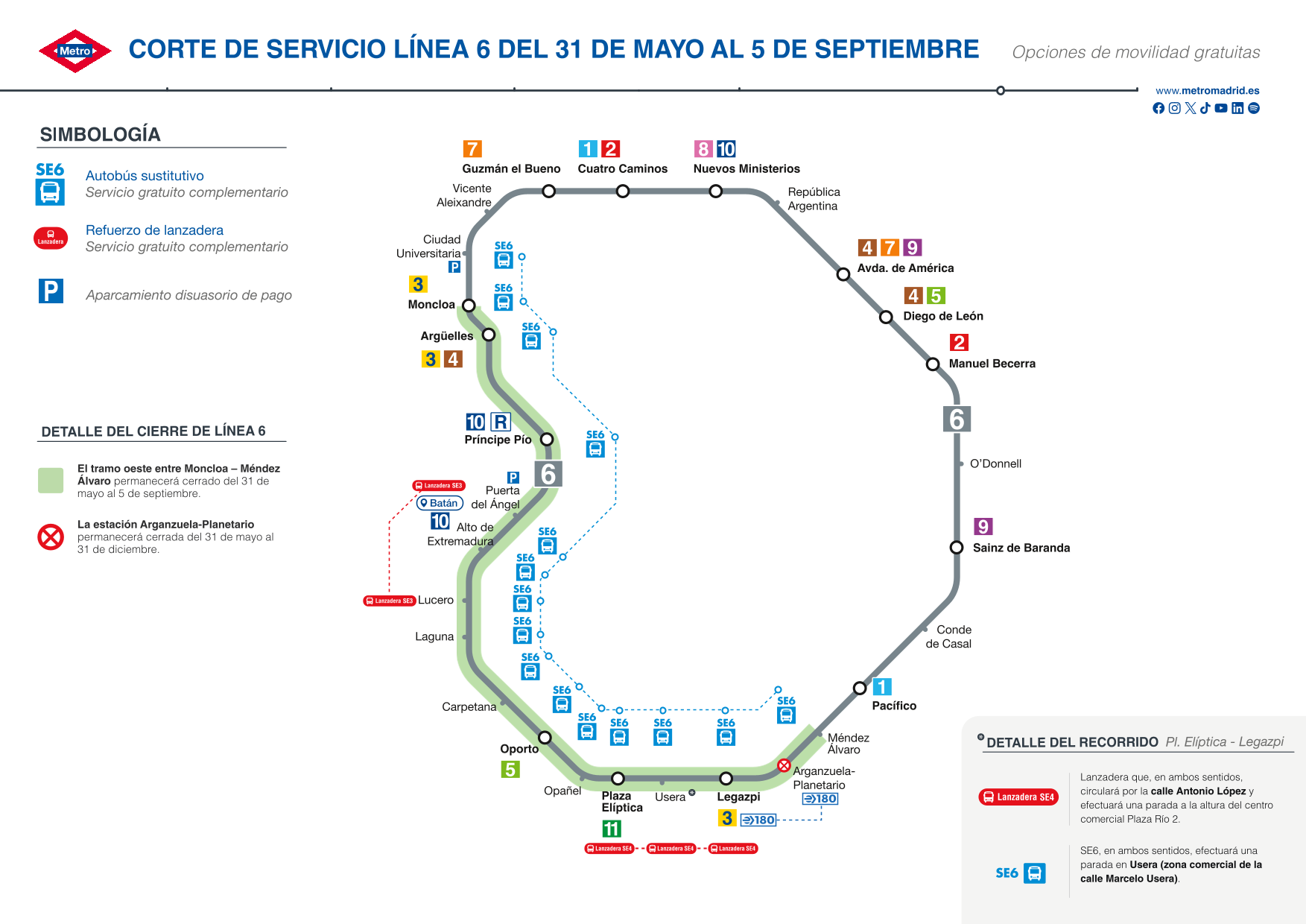 Plano del corte de servicio en el arco oeste de la línea 6 de Metro