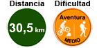 Distancia: 30,5 km. Dificultad: media