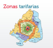 Zonas tarifarias