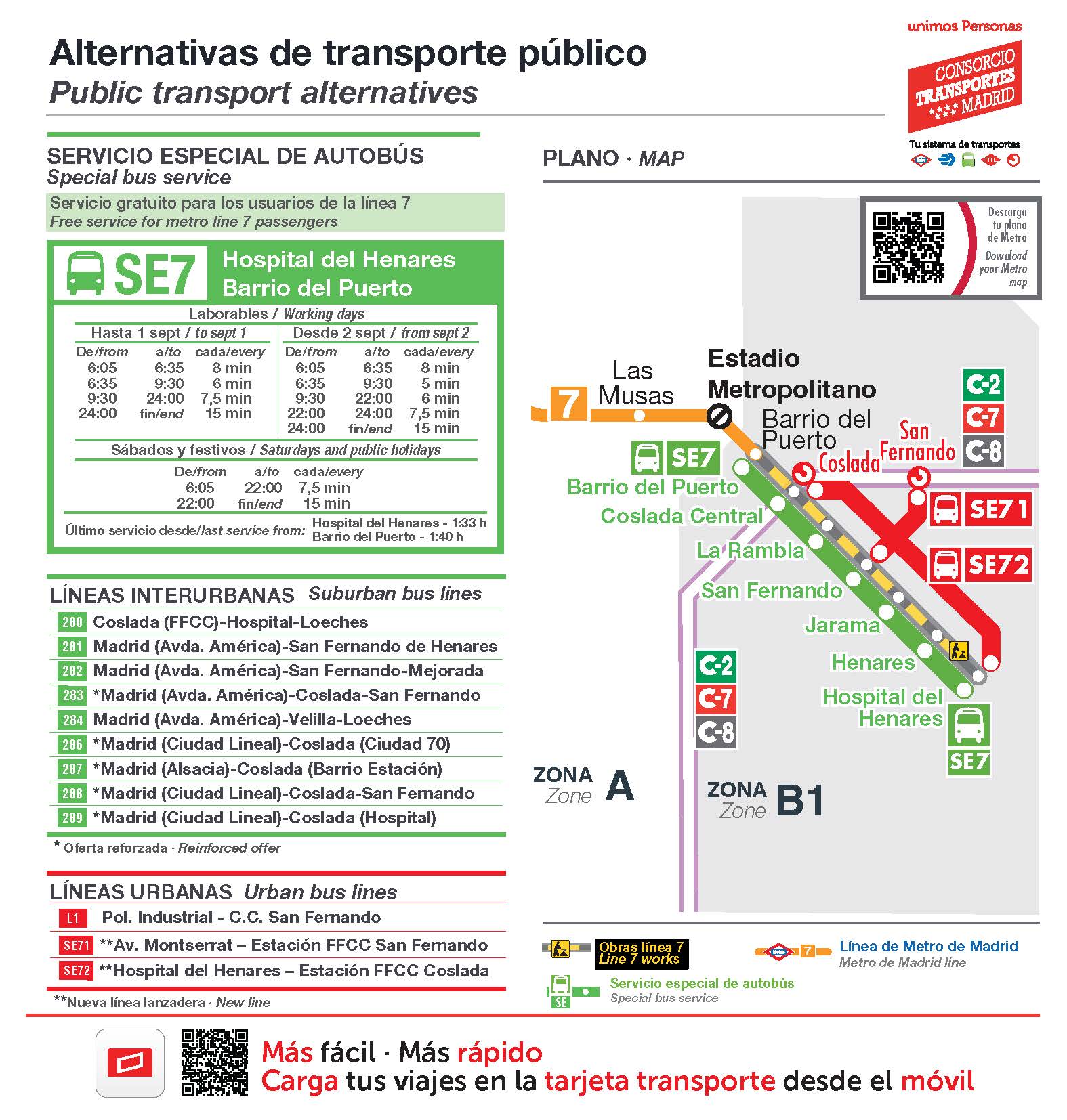 Documento informativo sobre las alternativas de transporte público durante los cortes de la línea 7B