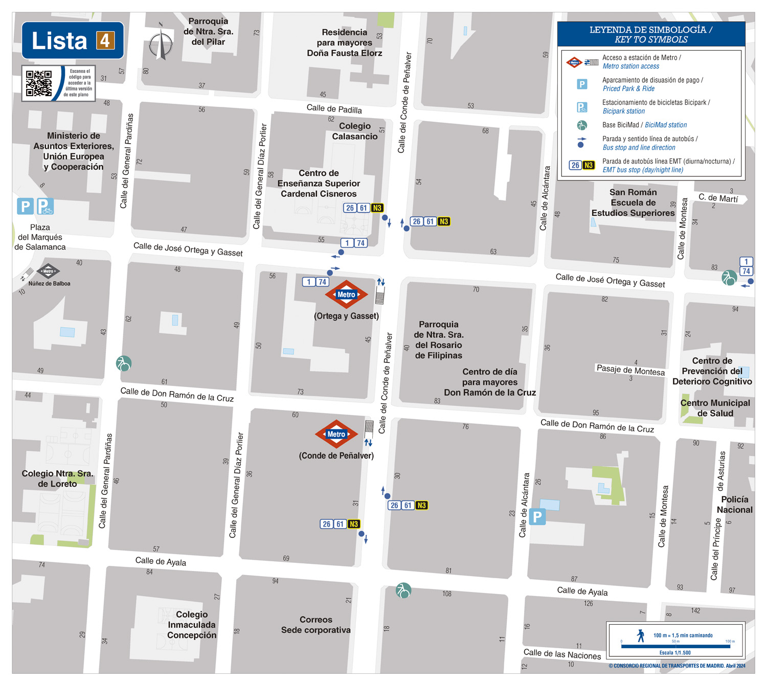 Plano zonal metro Lista