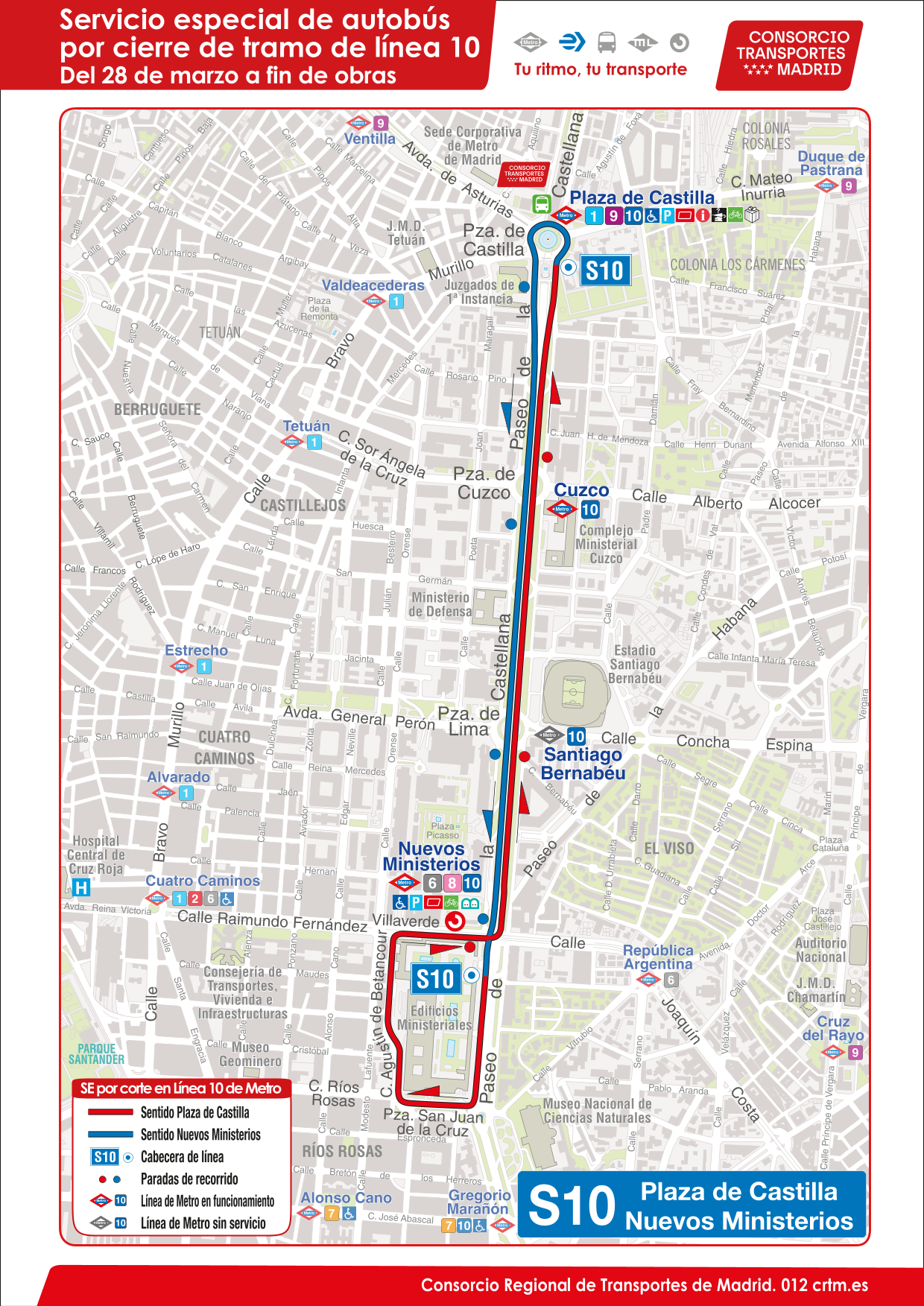 Plano de recorrido del S10