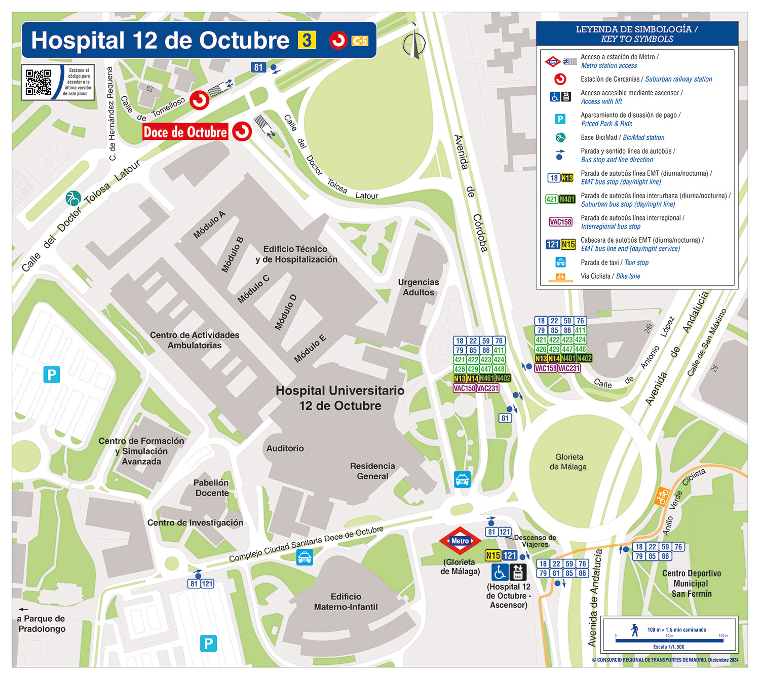 Plano zonal metro Hospital 12 de Octubre