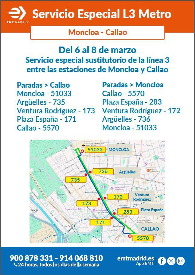 Esquema del servicio especial sustitutorio de la línea 3 de Metro