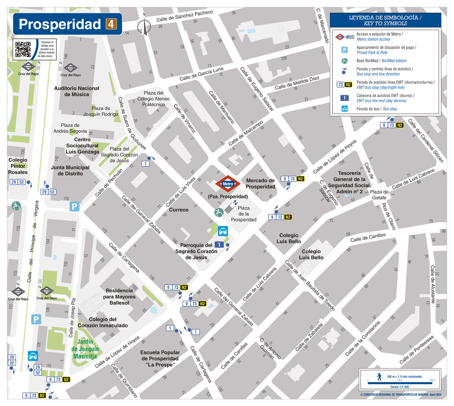 Plano zonal metro Prosperidad