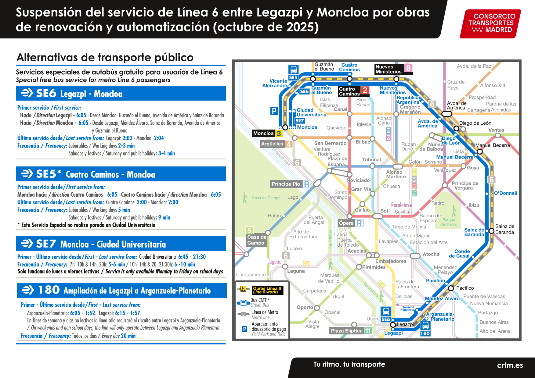 Alternativas de transporte público durante el corte del arco este de línea 6 de Metro