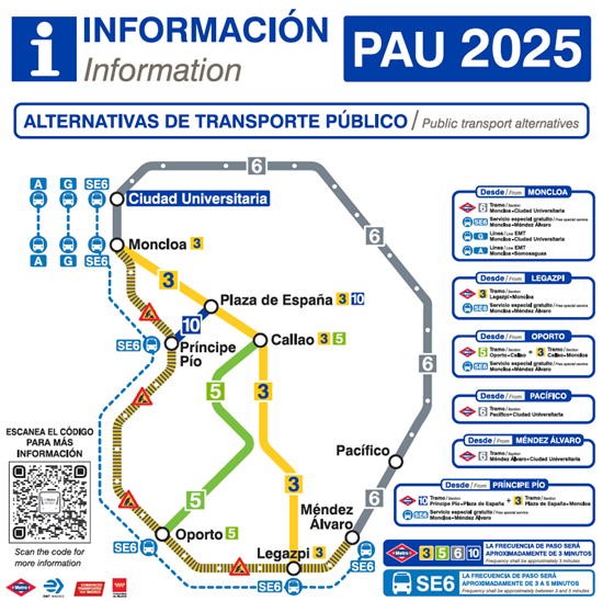 Gráfico con las alternativas de transporte público durante la PAU 2025
