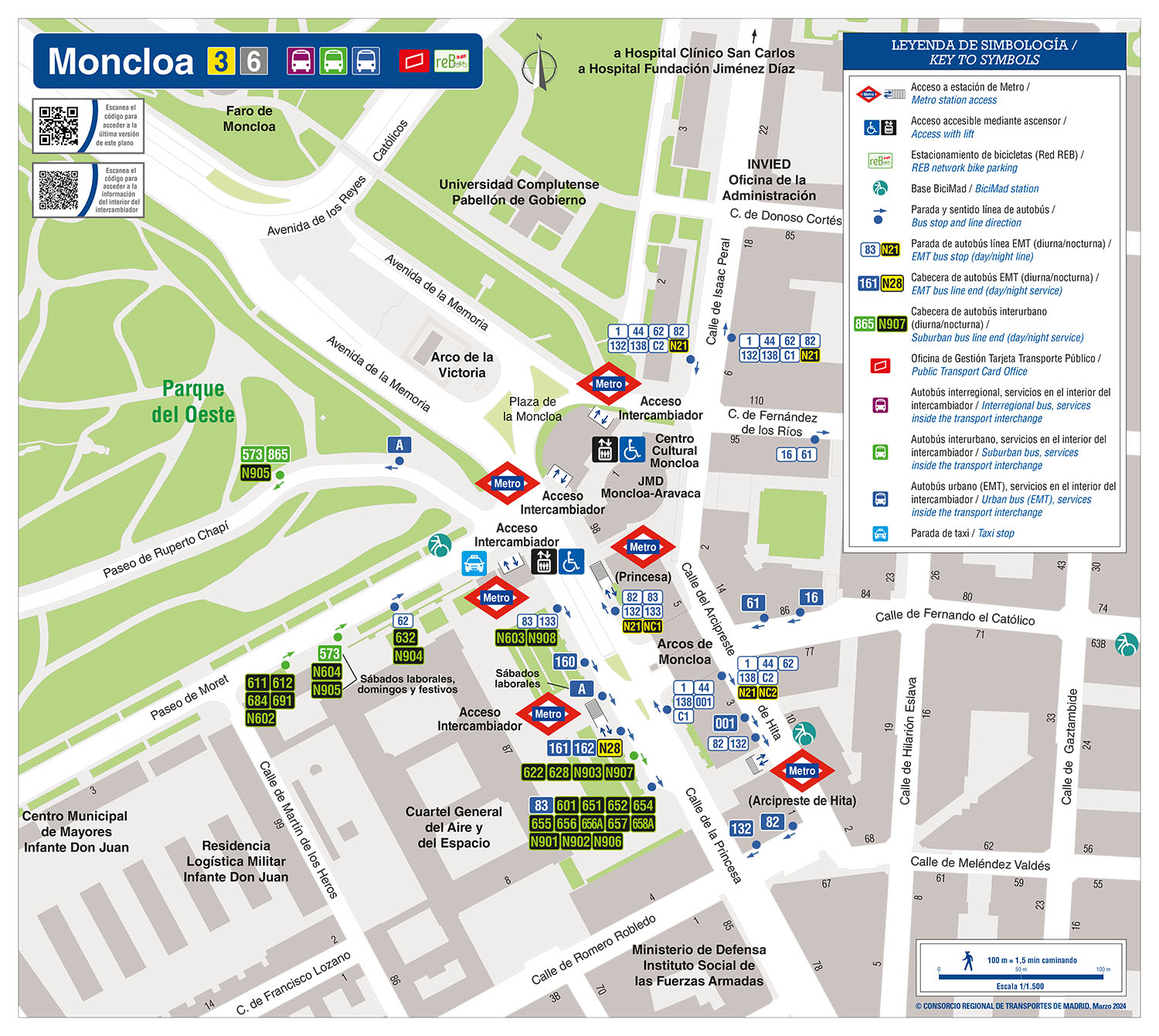 Plano zonal metro Moncloa