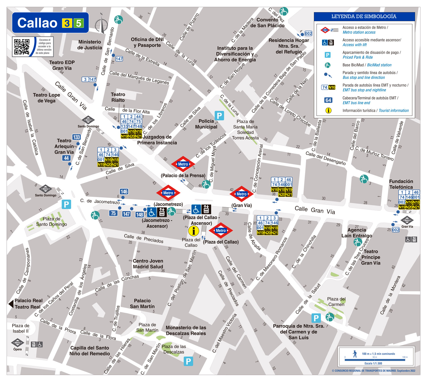 Zonal map of Callao station