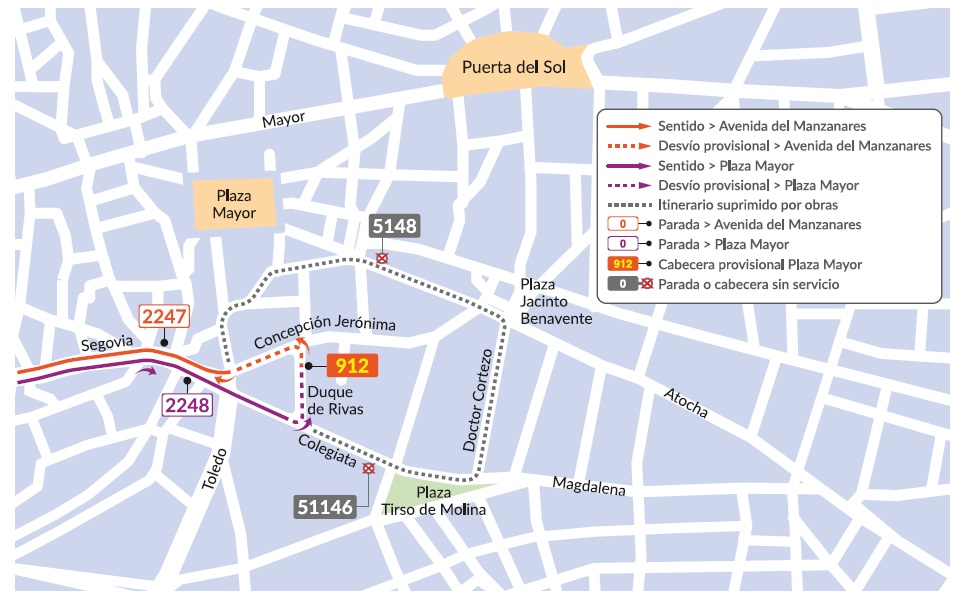 desvío Plaza Mayor- Av. de Manzanares
