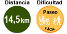 Distancia: 14,5 km. Dificultad: fácil