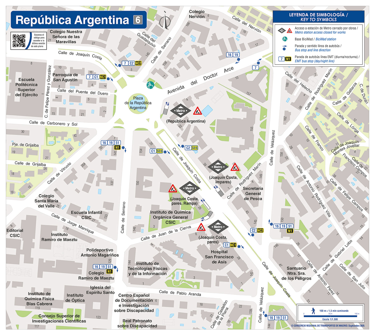 Plano zonal metro República Argentina