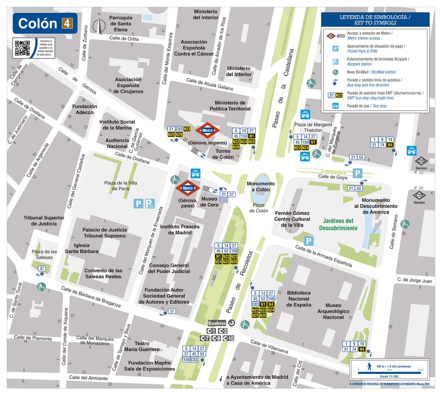 Plano zonal metro Colón