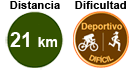 Distancia: 21 km. Dificultad: difícil