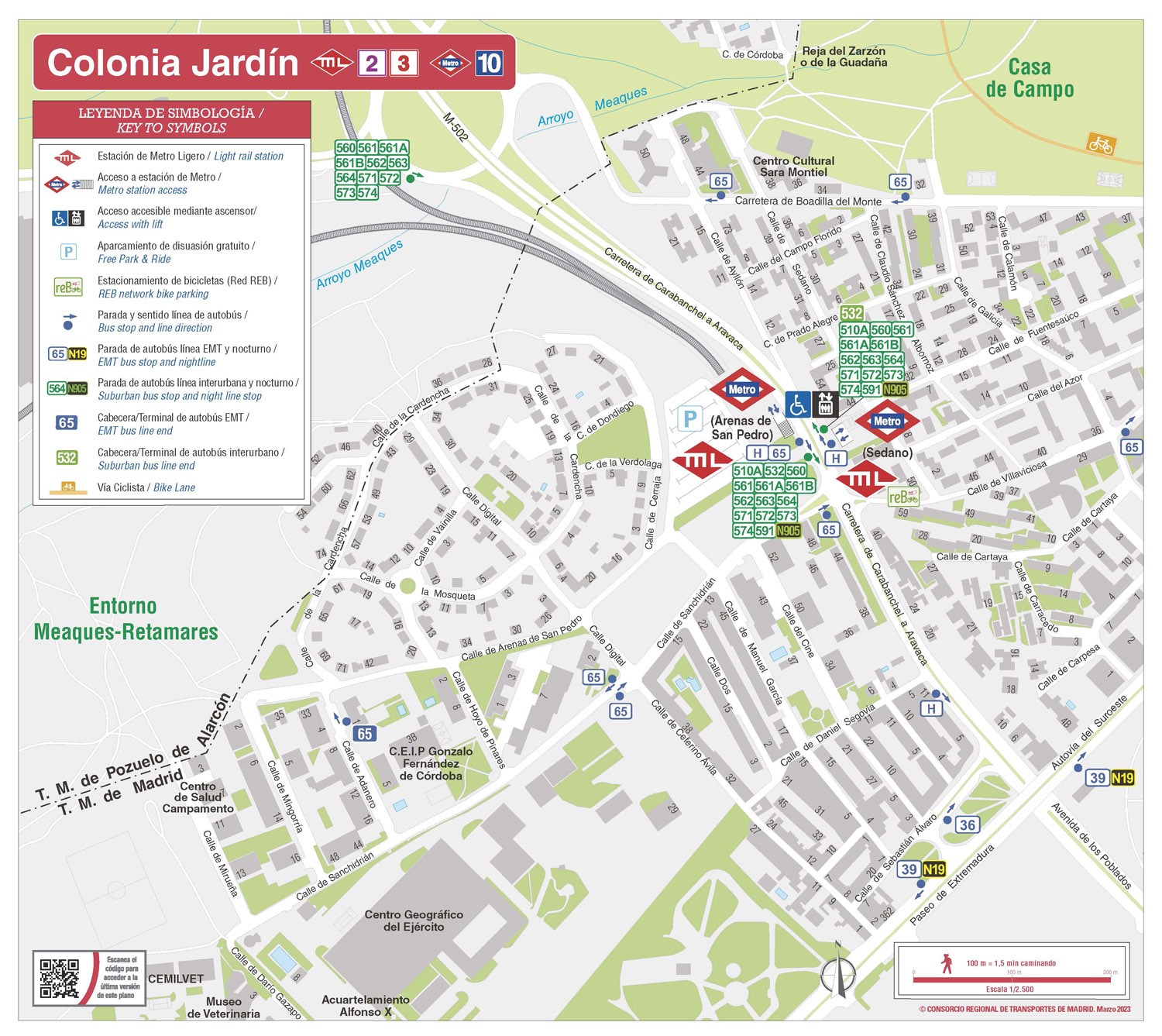 Zonal map of Colonia Jardín station