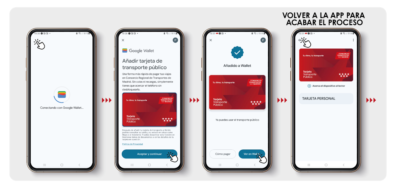 Secuencia de imágenes del paso 2
