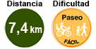 Distancia: 7,4 km. Dificultad: fácil