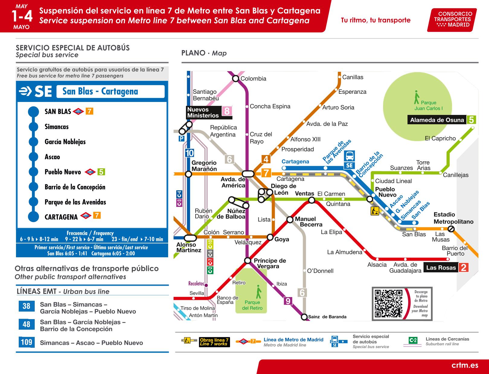 Alternativas de transporte público durante la suspensión del servicio en línea 7 de Metro entre San Blas y Cartagena
