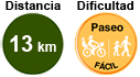 Distancia: 13 km. Dificultad: fácil