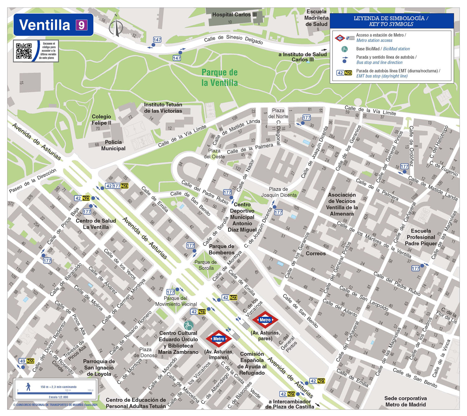 Plano Zonal Metro Ventilla