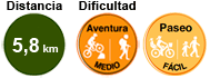 Distancia: 5,8 km. Dificultad: media-fácil