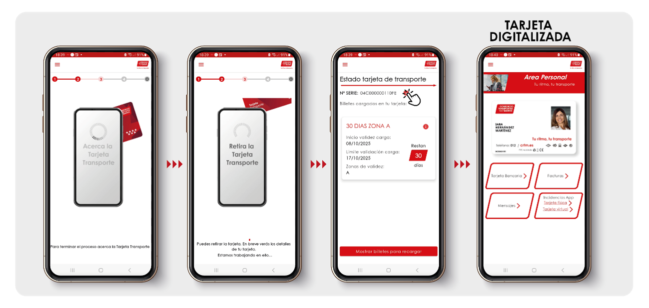 Secuencia de imágenes del paso 3