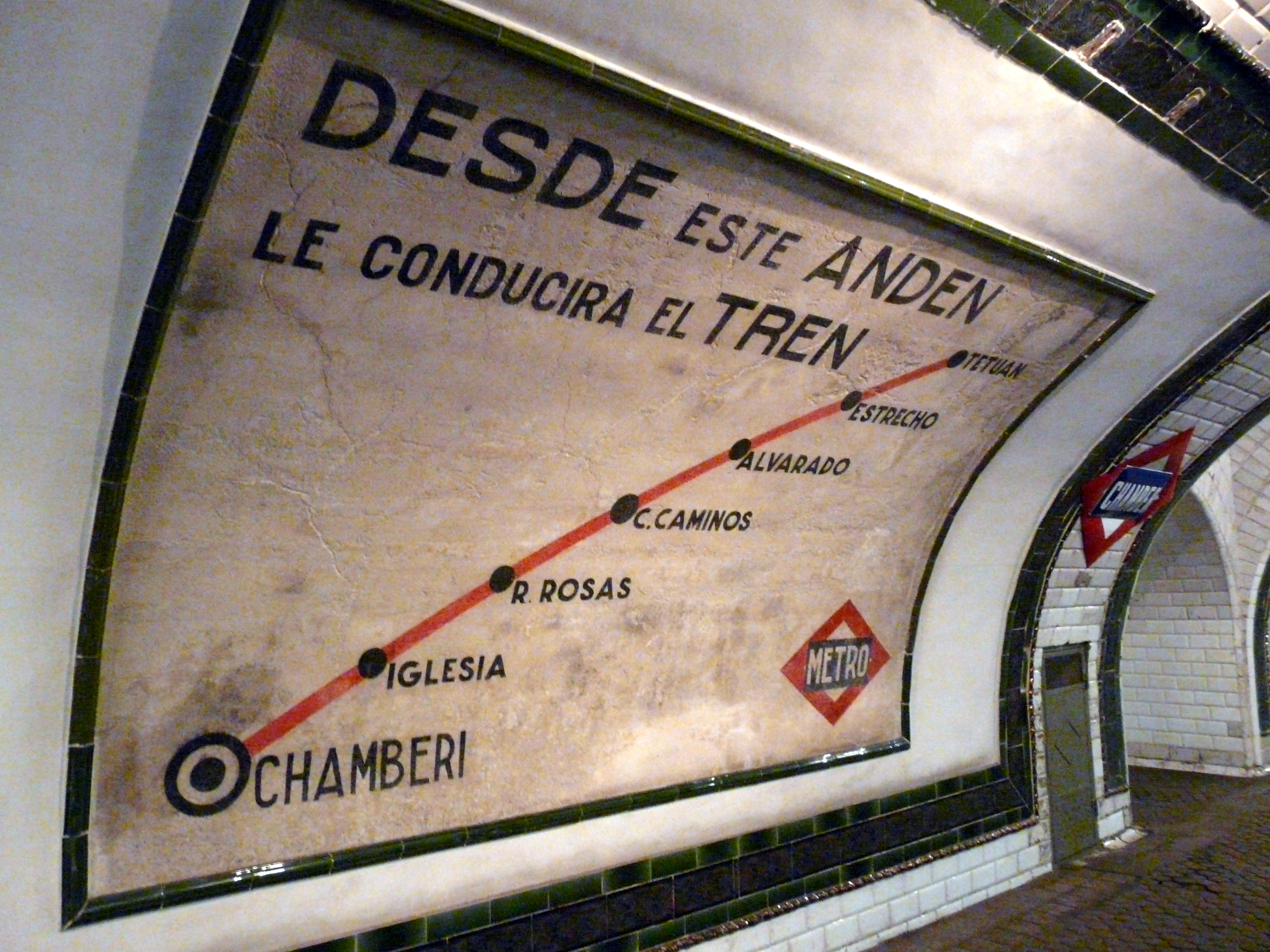 Chamberi red de Museos de Metro