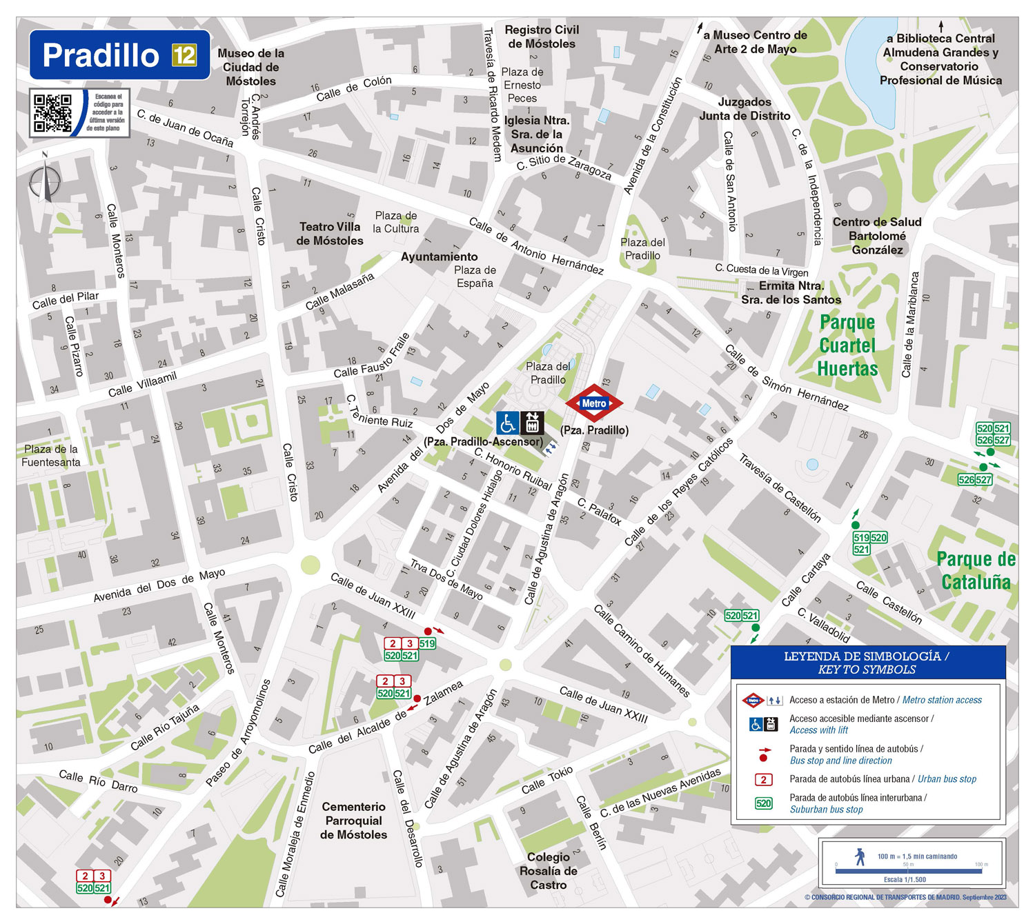 Plano Zonal Metro Pradillo