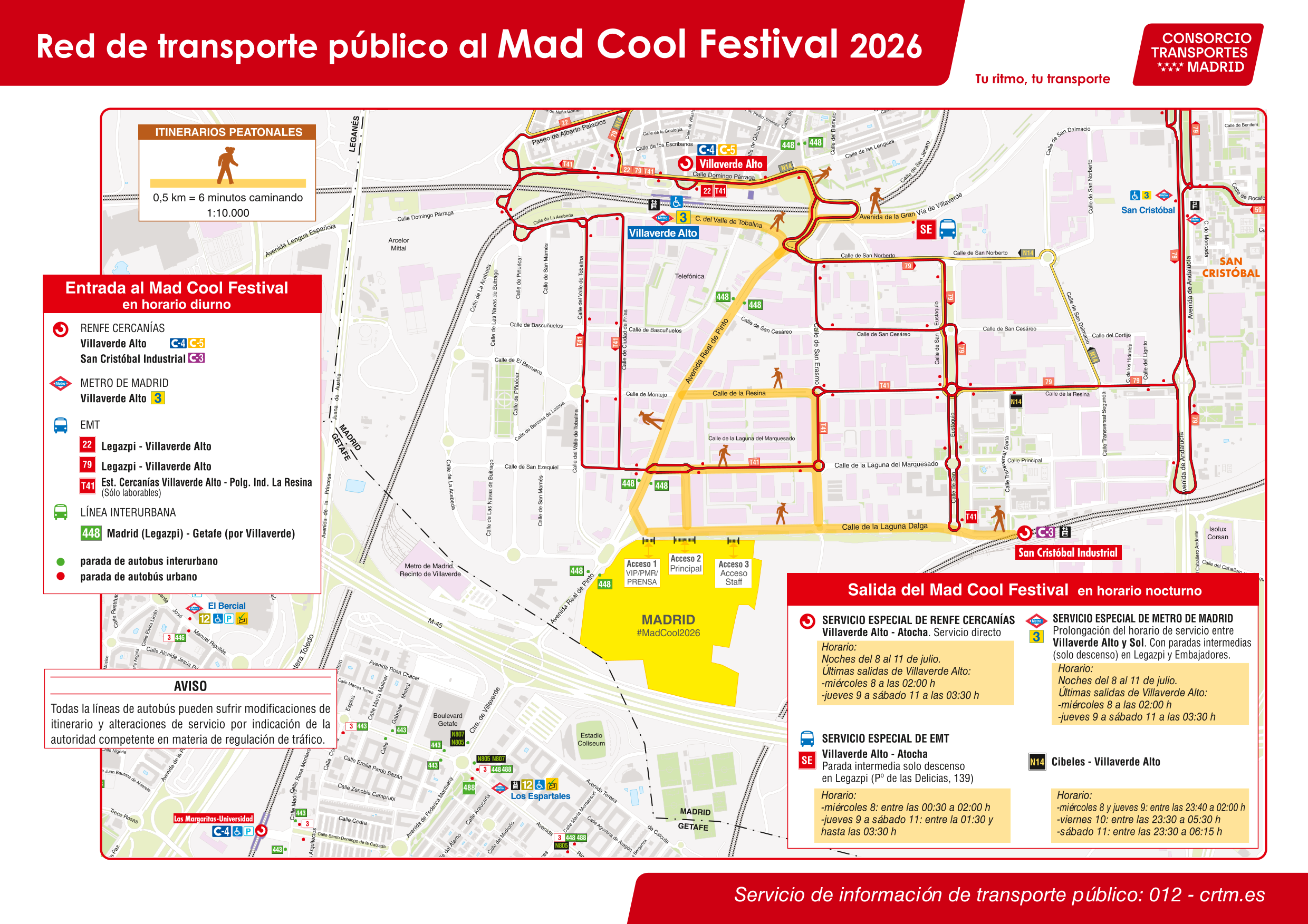Esquema de movilidad en transporte público
