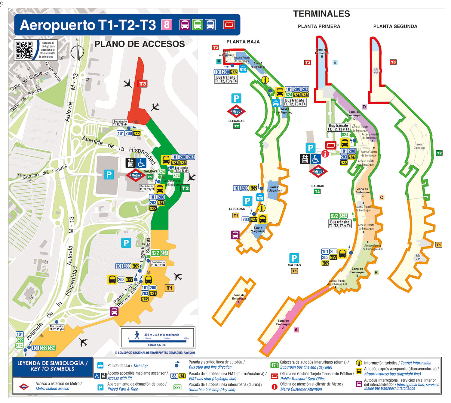 Plano zonal Aeropuerto T1-T2-T3
