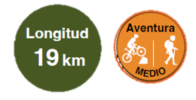Distancia: 19 km. Dificultad: Medio