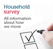 household Survey