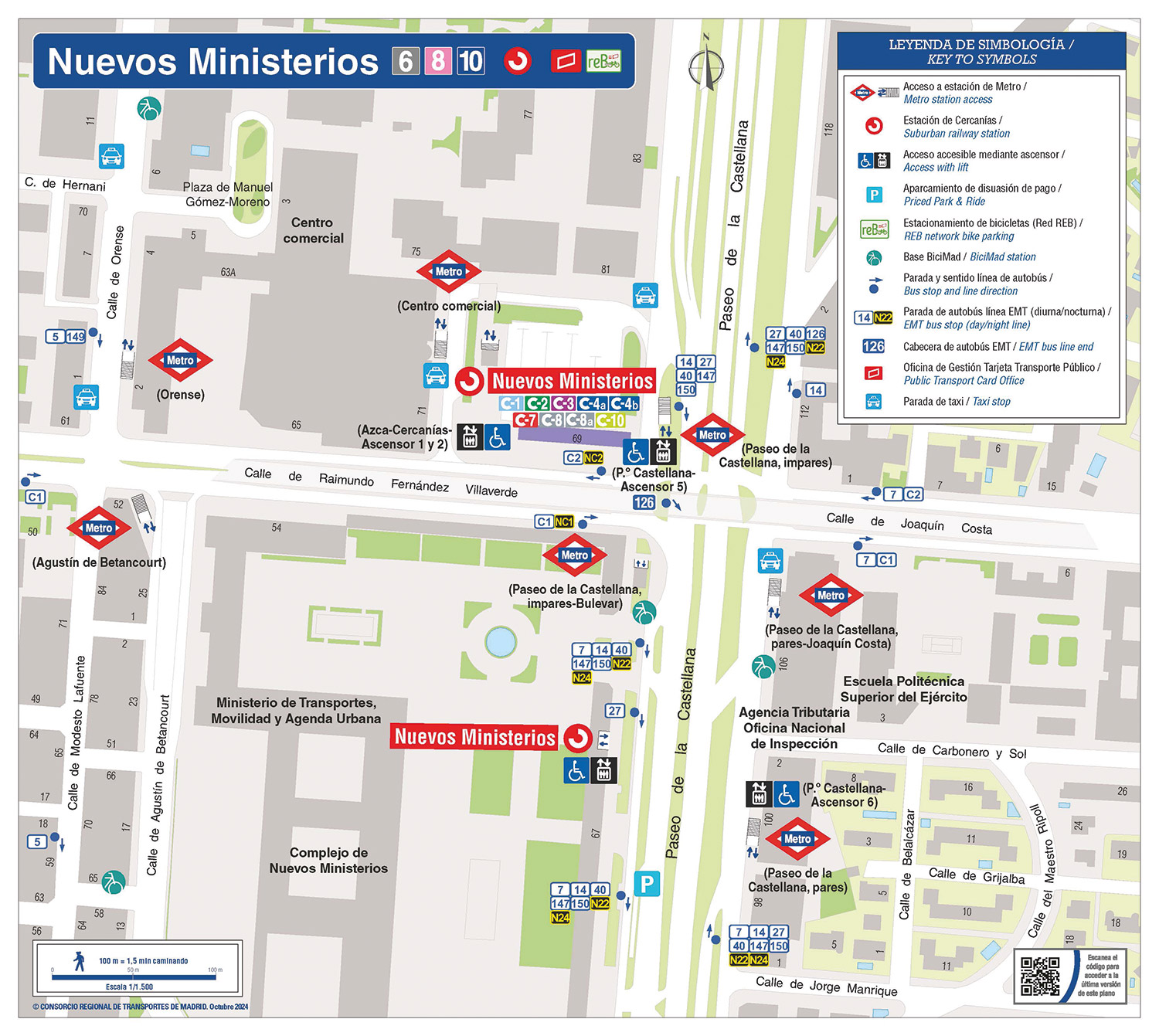 Plano zonal metro Nuevos Ministerios