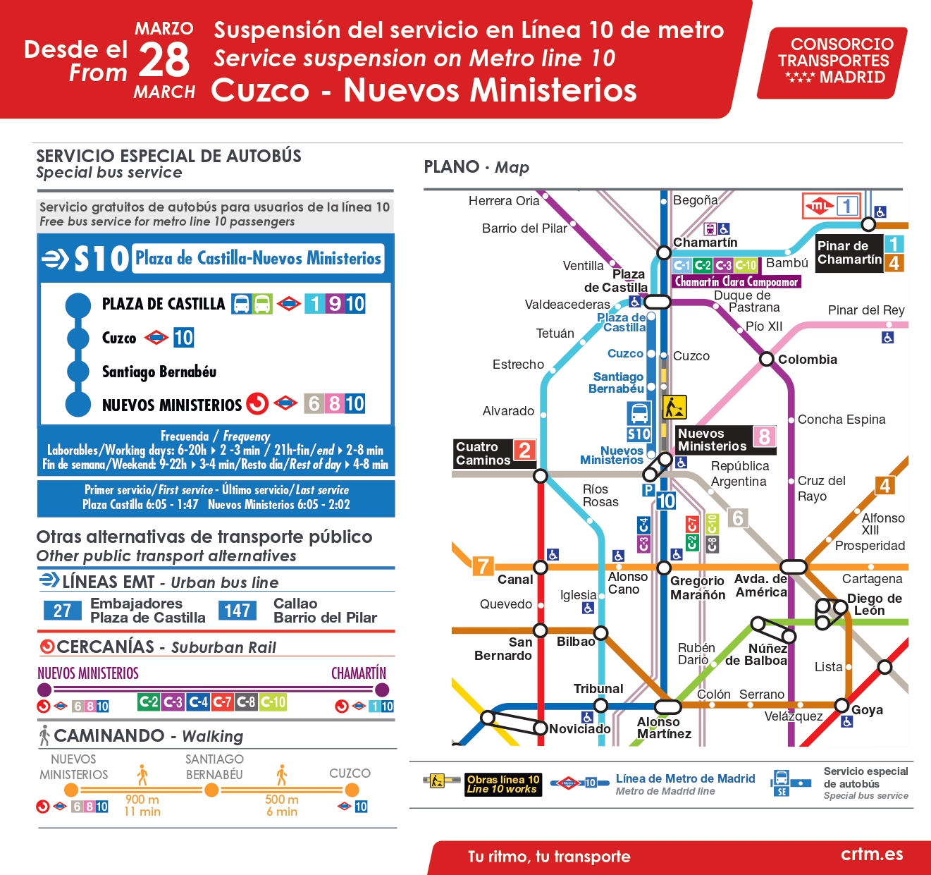 Plano de alternativas de transporte durante la suspensión de servicio en línea 10 entre Cuzco y Nuevos Ministerios
