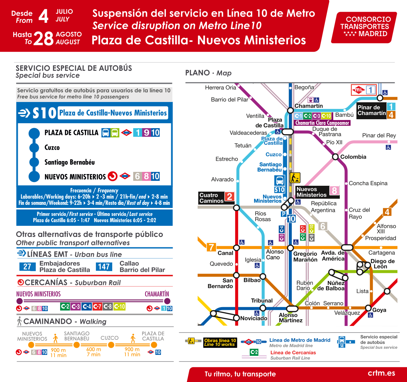 PNG con alternativas de transporte