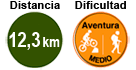 Distancia: 12,3 km. Dificultad: media