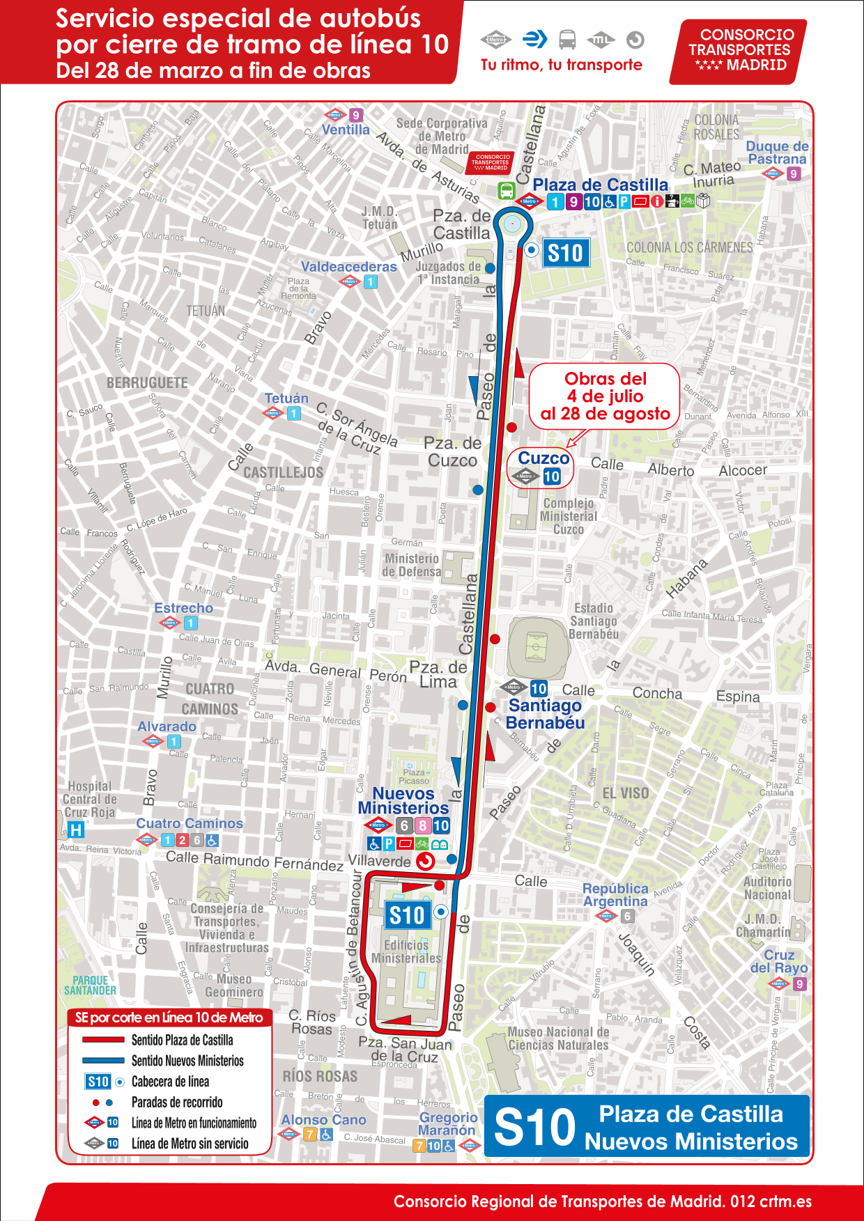 PNG con el plano de recorrido del S10