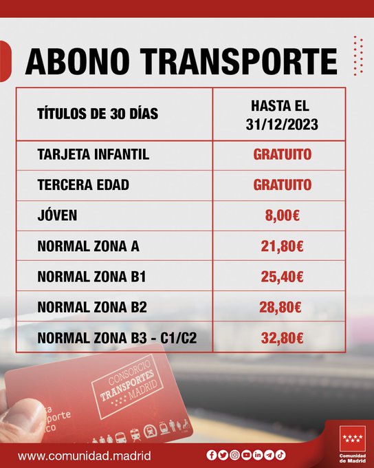 Cuadro de tarifas prorrogadas hasta diciembre de 2023